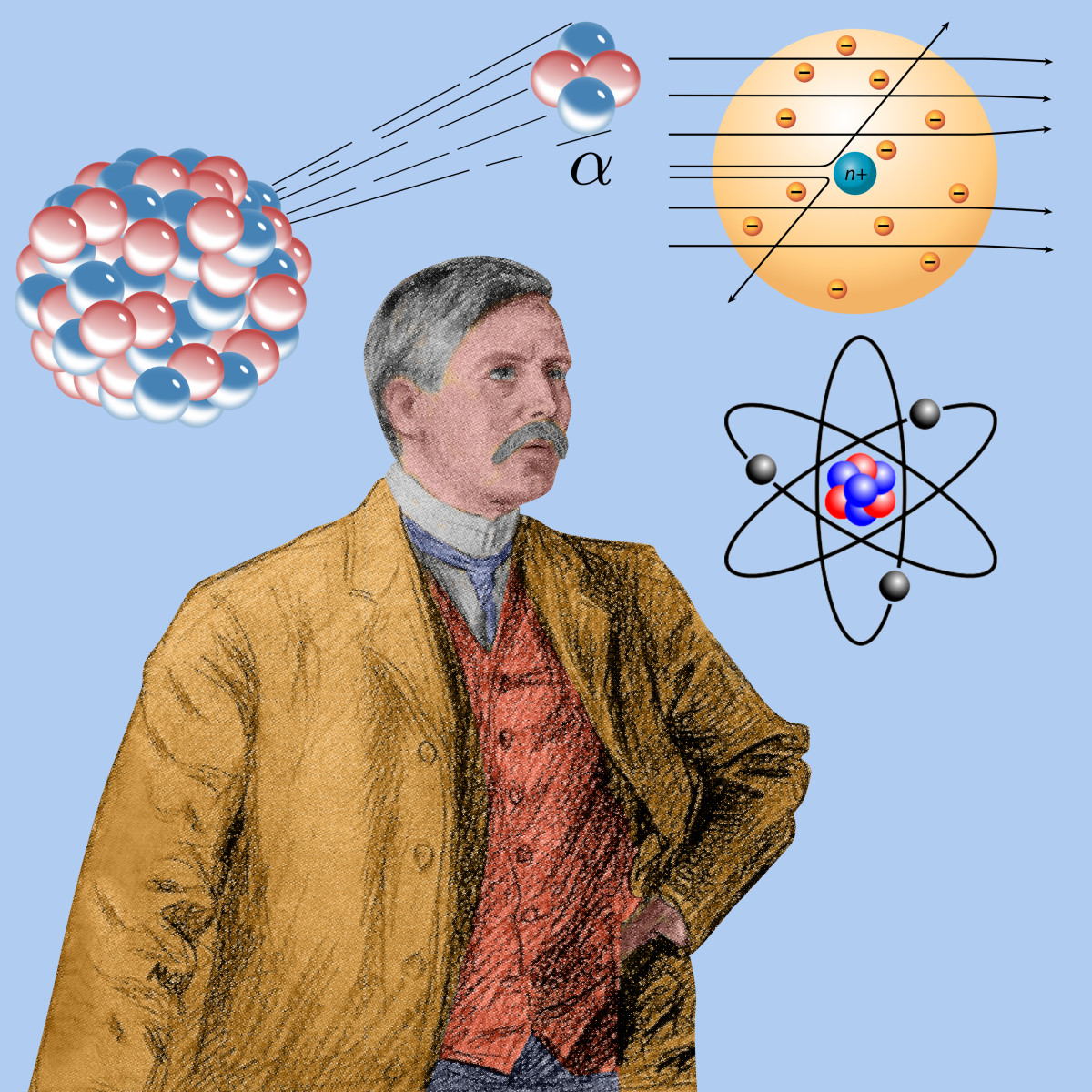 Ernest Radhërford